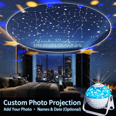 NASA Star Map by Date Projector | Custom Birthday Constellation Night Light | Personalized Anniversary Gift with Names &