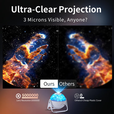 Custom Pet Photo Night Light Star Projector Personalized Memory Lamp Dog Cat Memorial Gift Pet Lover Birthday Present Mothers